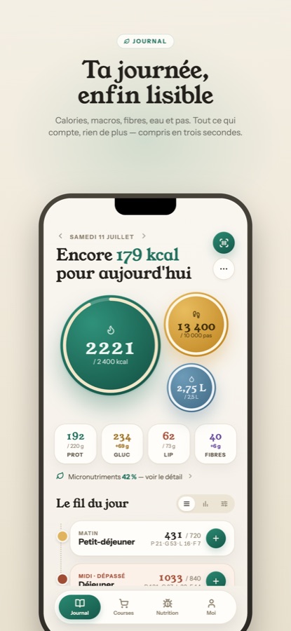 Écran principal de KCalories : le journal alimentaire de la journée.