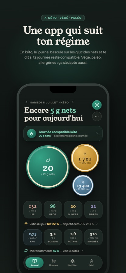 Sélection des régimes alimentaires, dont le cétogène.